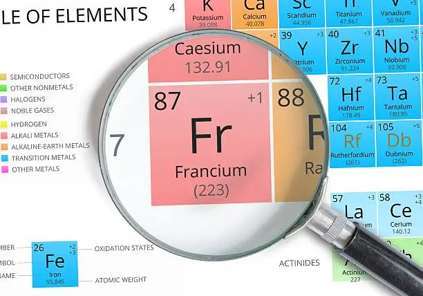 18 Fatos Científicos Que Parecem Ficção Científica